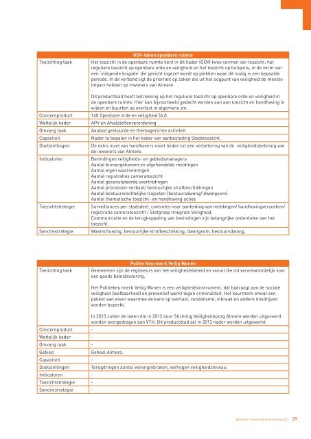 Werkplan Toezicht & Handhaving 2013 - Veilig Almere - Gemeente ...