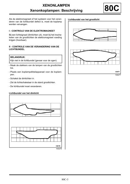 Uitbouwen - Inbouwen - Laguna Club