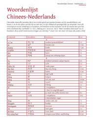Woordenlijst Chinees-Nederlands - Chinees in tien verdiepingen