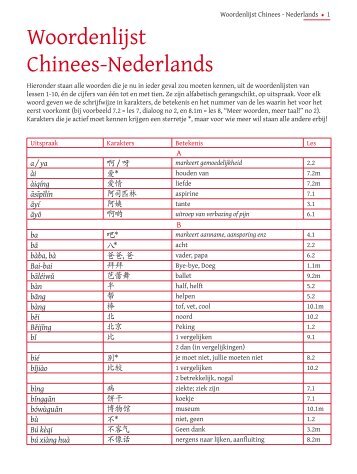 Woordenlijst Chinees-Nederlands - Chinees in tien verdiepingen