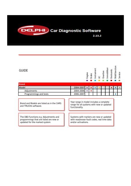 News - Delphi Europe Service Operations