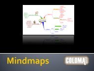 Mindmaps