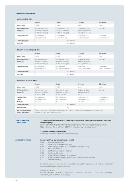 SIKKERHEDSDATABLAD FOR F-GAS - Kosan Gas