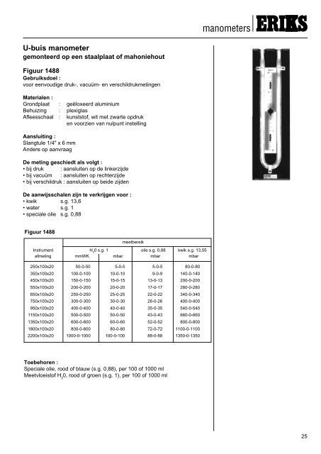 manometers nederlands - Eriks