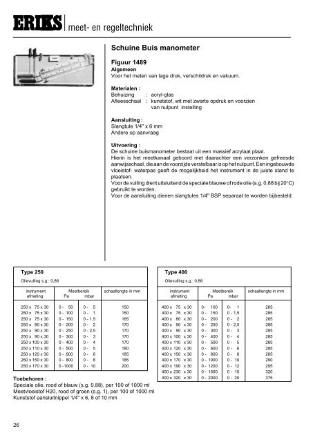 manometers nederlands - Eriks