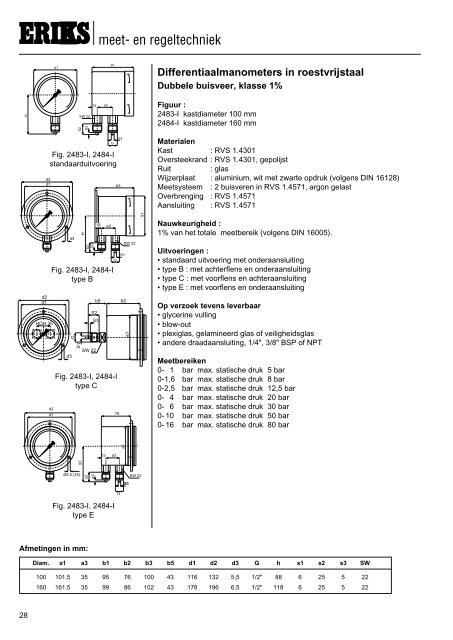 manometers nederlands - Eriks