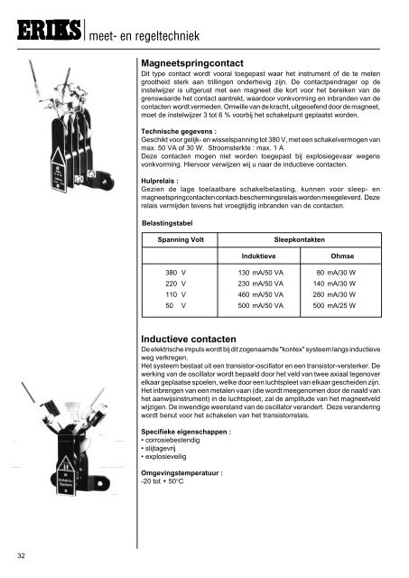 manometers nederlands - Eriks