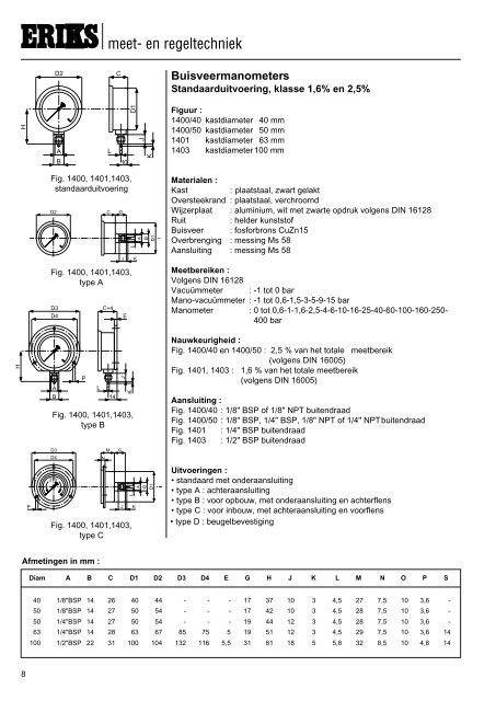 manometers nederlands - Eriks