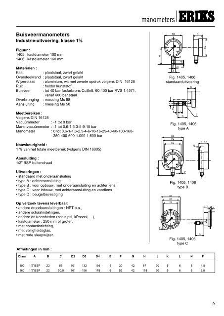 manometers nederlands - Eriks