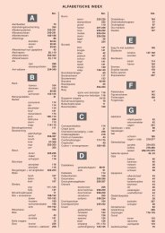 alfabetische index - Frans Vos