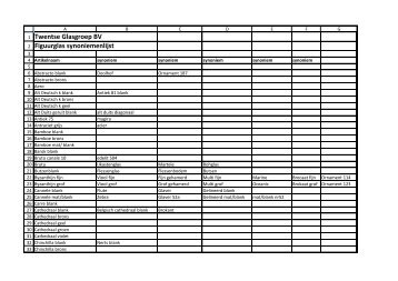 Twentse Glasgroep BV Figuurglas synoniemenlijst