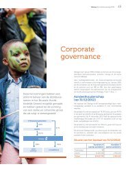 Download de Corporate Governance 2012 (pdf) - Sibelga
