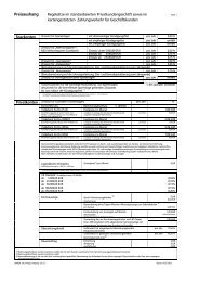 Preisaushang Volksbank Chemnitz Eg