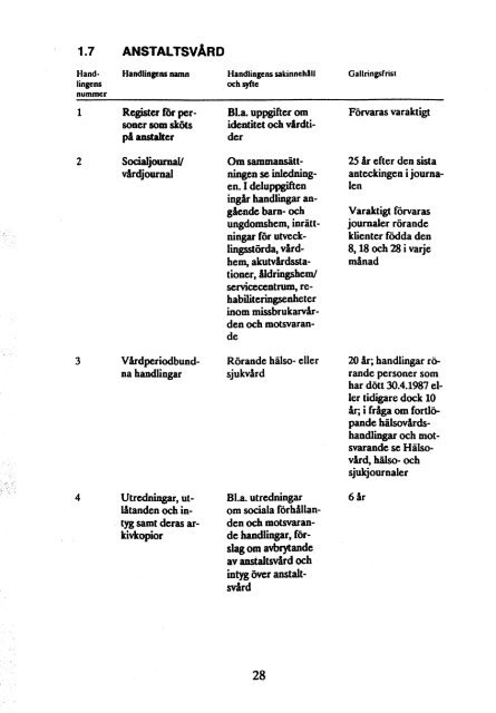 Dokumentet (s. 1-30)