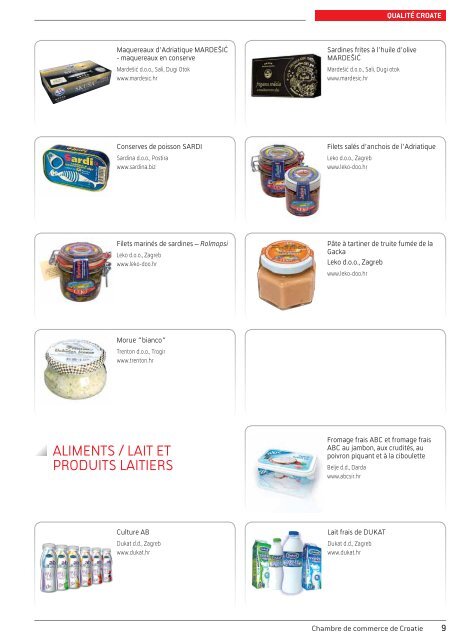 PRODUITS CROATES! ACHETONS DES Be CROative!