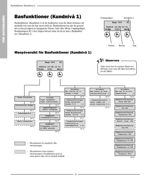 Användarhandledning - Systemhandbok fastighet 2002