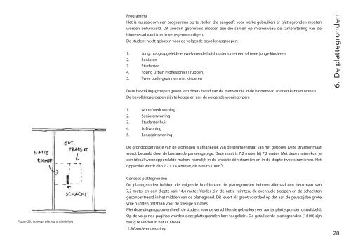 Project Lange Nieuwstraat - Portfolio Peter Popke de Jong