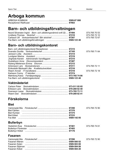 Telefonlista a-ö (pdf 236 kB, nytt fönster) - Västra Mälardalens ...