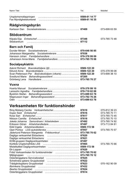 Telefonlista a-ö (pdf 236 kB, nytt fönster) - Västra Mälardalens ...