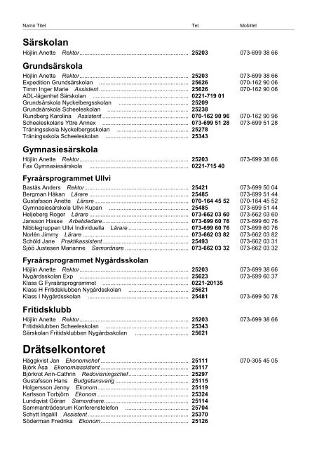 Telefonlista a-ö (pdf 236 kB, nytt fönster) - Västra Mälardalens ...