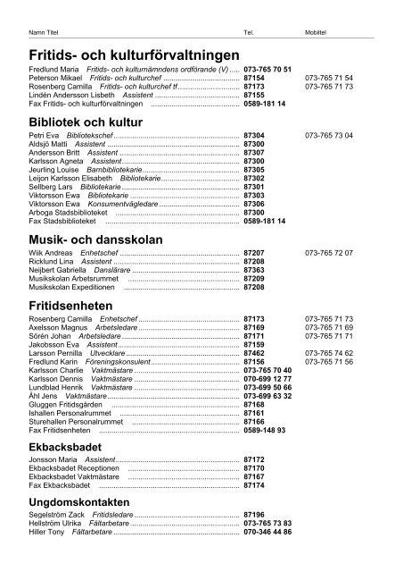 Telefonlista a-ö (pdf 236 kB, nytt fönster) - Västra Mälardalens ...