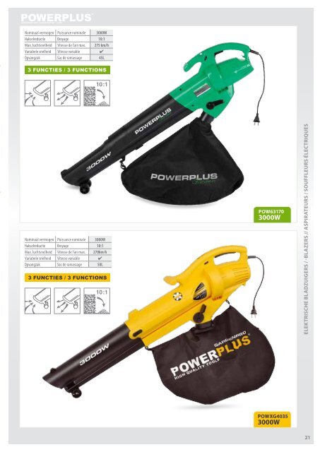 POWERPLUS