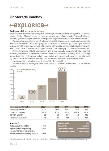 Ladda ner årsredovisning (PDF) - Novestra