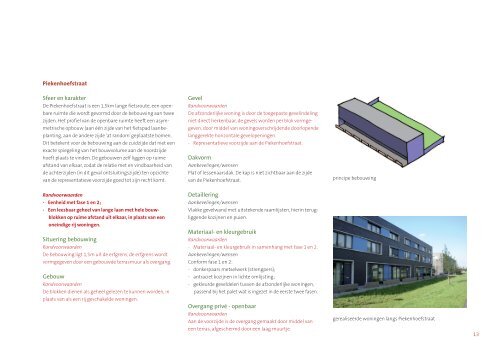 beeldkwaliteitsplan berghem zuid - Gemeente Oss