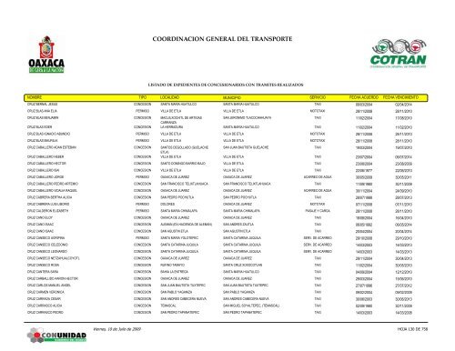 conc_contramites_estado_unienlace 2009-1.pdf - Transparencia