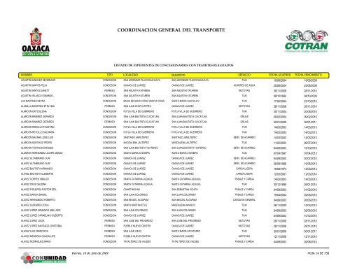 conc_contramites_estado_unienlace 2009-1.pdf - Transparencia