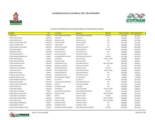 conc_contramites_estado_unienlace 2009-1.pdf - Transparencia