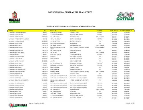 conc_contramites_estado_unienlace 2009-1.pdf - Transparencia