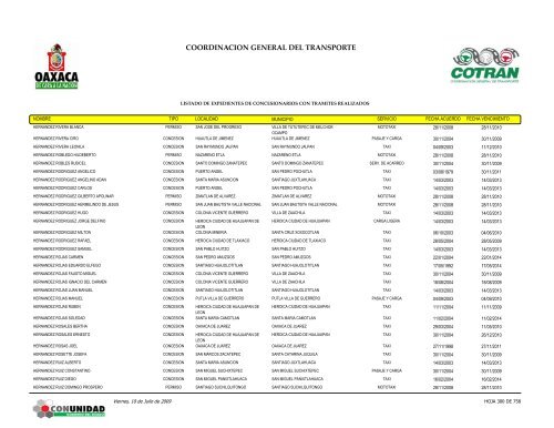 conc_contramites_estado_unienlace 2009-1.pdf - Transparencia