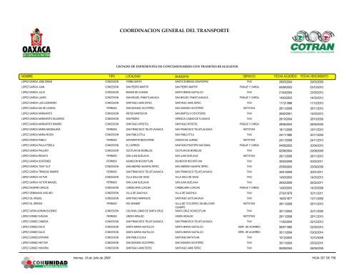 conc_contramites_estado_unienlace 2009-1.pdf - Transparencia