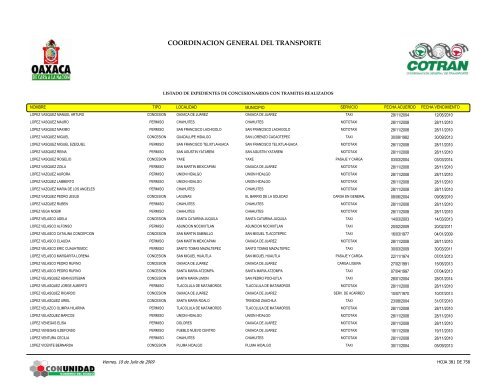 conc_contramites_estado_unienlace 2009-1.pdf - Transparencia