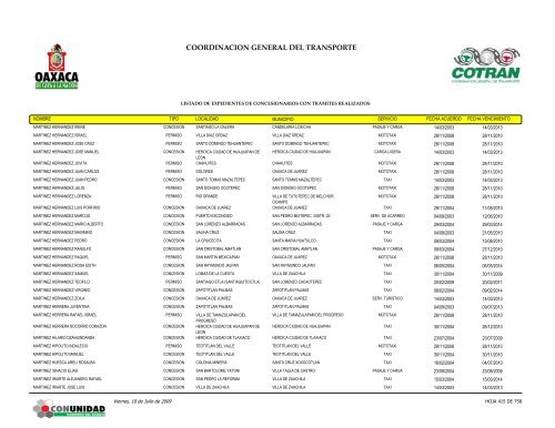 conc_contramites_estado_unienlace 2009-1.pdf - Transparencia