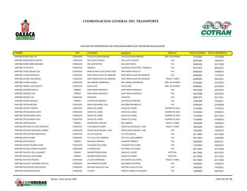 conc_contramites_estado_unienlace 2009-1.pdf - Transparencia