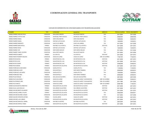 conc_contramites_estado_unienlace 2009-1.pdf - Transparencia