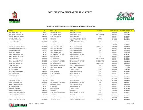 conc_contramites_estado_unienlace 2009-1.pdf - Transparencia