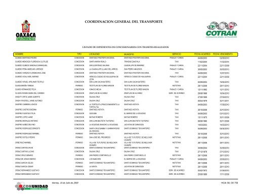 conc_contramites_estado_unienlace 2009-1.pdf - Transparencia