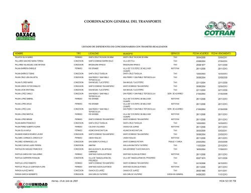 conc_contramites_estado_unienlace 2009-1.pdf - Transparencia