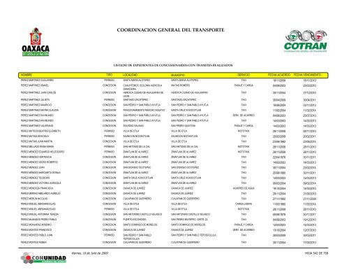 conc_contramites_estado_unienlace 2009-1.pdf - Transparencia