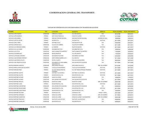 conc_contramites_estado_unienlace 2009-1.pdf - Transparencia