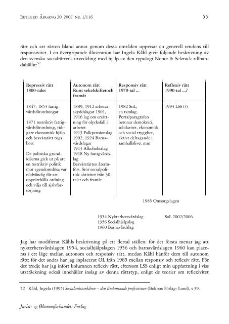 Taking Social Rights Seriously (II): - Retfaerd.org