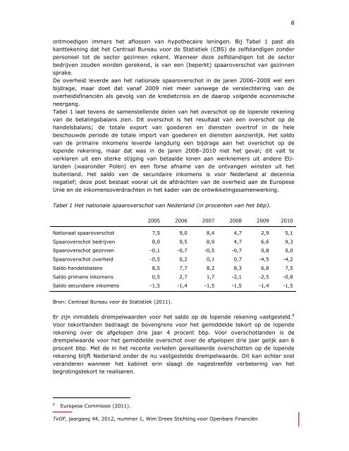 Het nationale spaaroverschot van Nederland - Wim Drees Stichting ...