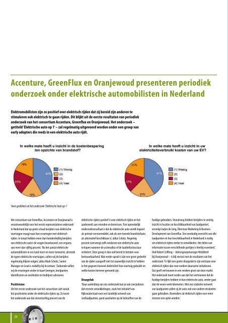 GUIDO VAN WOERKOM: - E-Mobility Magazine