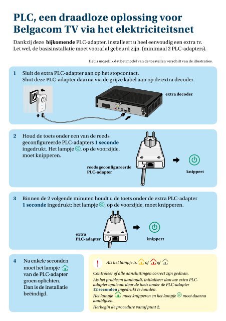 Installeer uw PLC voor 2 tv's - Belgacom