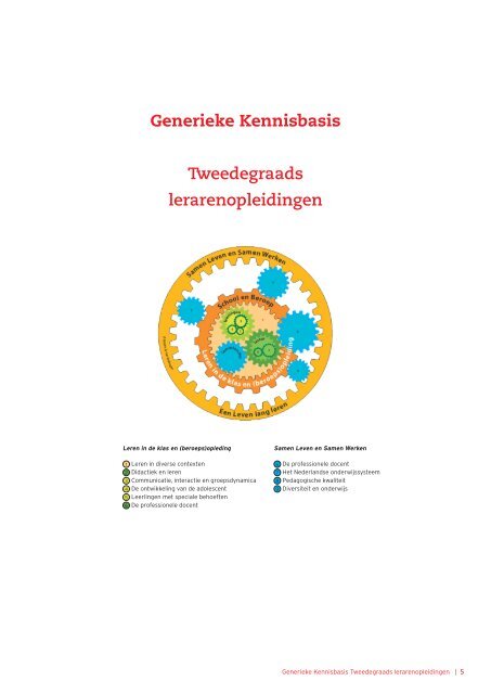 Generieke Kennisbasis Tweedegraads ... - 10 voor de leraar