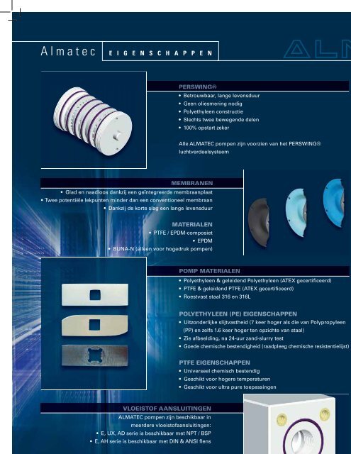 Download Webversie PDF (5mb) - Holland Air Pumps