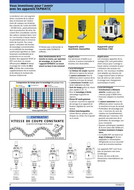 Appareils de taraudage Broches de taraudage ... - Groupe-captec.fr